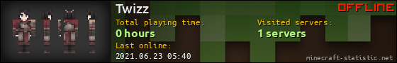 Twizz userbar 560x90