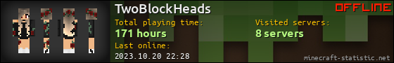 TwoBlockHeads userbar 560x90