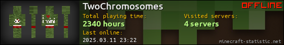 TwoChromosomes userbar 560x90