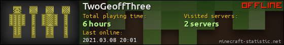TwoGeoffThree userbar 560x90