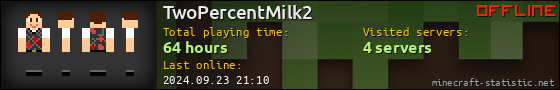 TwoPercentMilk2 userbar 560x90