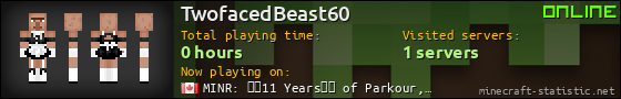 TwofacedBeast60 userbar 560x90