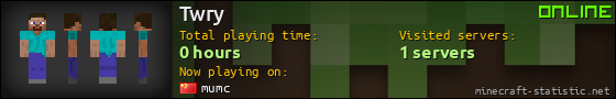 Twry userbar 560x90