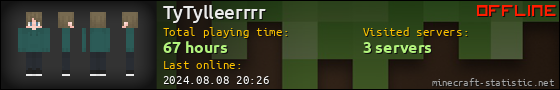 TyTylleerrrr userbar 560x90