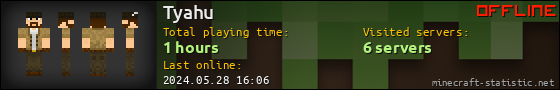 Tyahu userbar 560x90