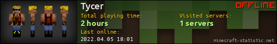 Tycer userbar 560x90