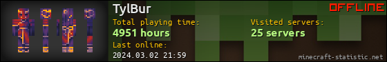TylBur userbar 560x90