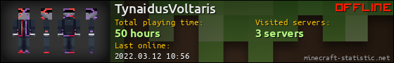 TynaidusVoltaris userbar 560x90