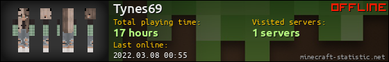 Tynes69 userbar 560x90