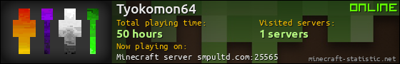 Tyokomon64 userbar 560x90