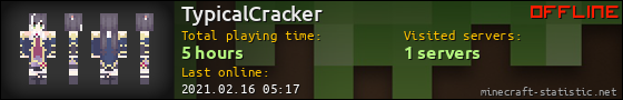 TypicalCracker userbar 560x90