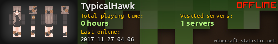 TypicalHawk userbar 560x90