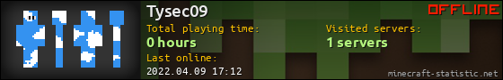 Tysec09 userbar 560x90