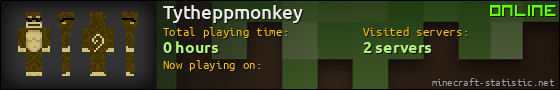 Tytheppmonkey userbar 560x90