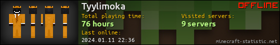 Tyylimoka userbar 560x90