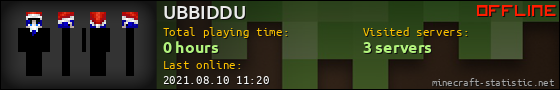 UBBIDDU userbar 560x90
