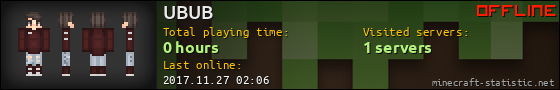UBUB userbar 560x90