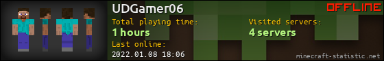 UDGamer06 userbar 560x90