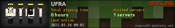 UFRA userbar 560x90