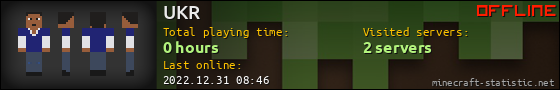 UKR userbar 560x90
