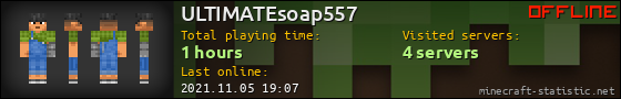 ULTIMATEsoap557 userbar 560x90