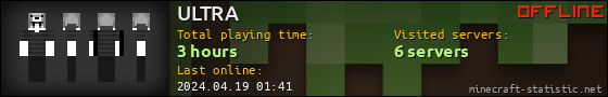 ULTRA userbar 560x90