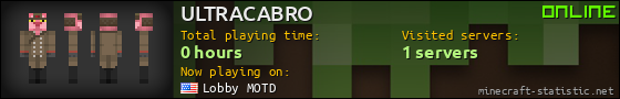 ULTRACABRO userbar 560x90