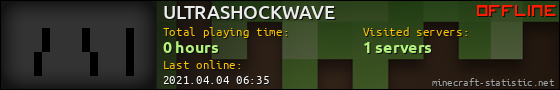 ULTRASHOCKWAVE userbar 560x90