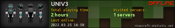 UNIV3 userbar 560x90