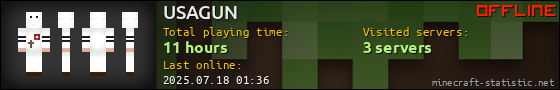 USAGUN userbar 560x90