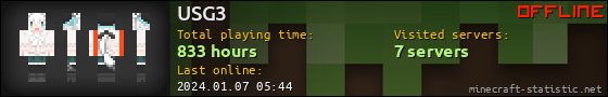 USG3 userbar 560x90