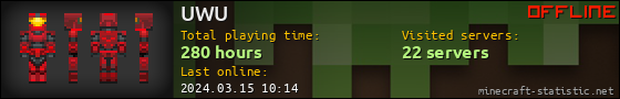 UWU userbar 560x90