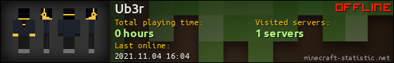 Ub3r userbar 560x90