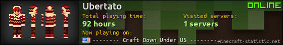 Ubertato userbar 560x90