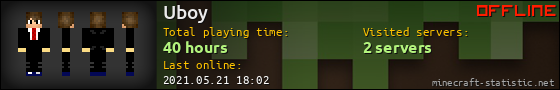 Uboy userbar 560x90