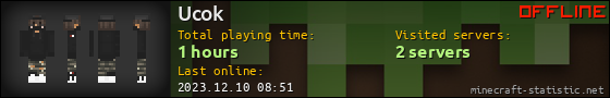 Ucok userbar 560x90