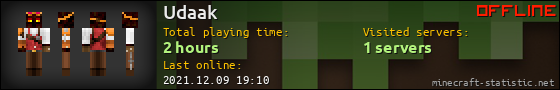 Udaak userbar 560x90