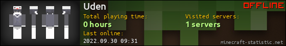 Uden userbar 560x90
