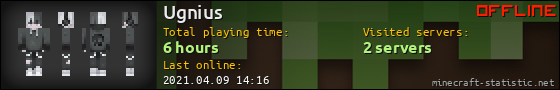 Ugnius userbar 560x90