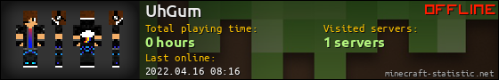 UhGum userbar 560x90