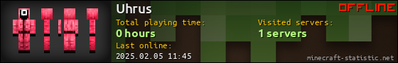 Uhrus userbar 560x90