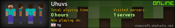 Uhuvs userbar 560x90