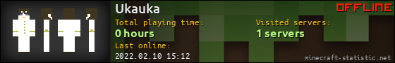 Ukauka userbar 560x90
