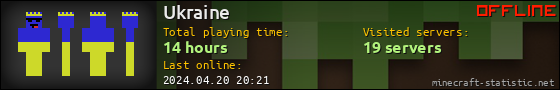 Ukraine userbar 560x90