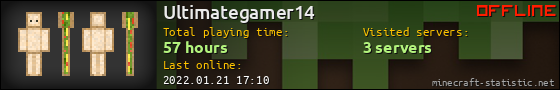 Ultimategamer14 userbar 560x90