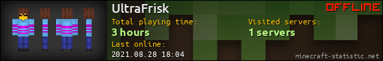 UltraFrisk userbar 560x90