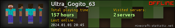 Ultra_Gogito_63 userbar 560x90