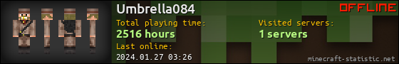 Umbrella084 userbar 560x90