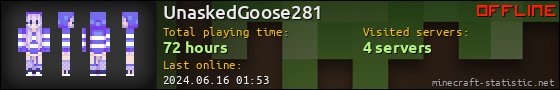 UnaskedGoose281 userbar 560x90