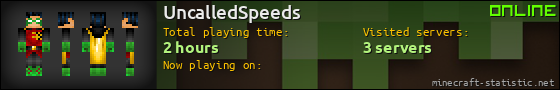 UncalledSpeeds userbar 560x90